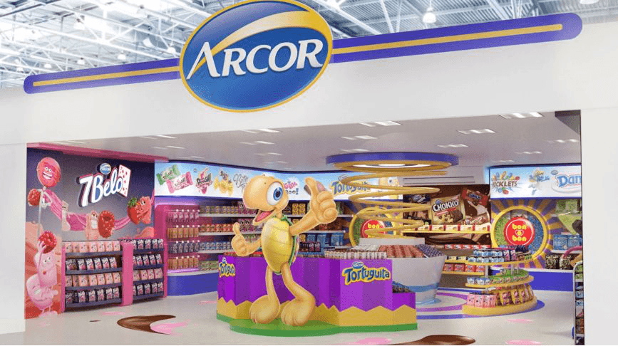 Arcor · Arcor (2)